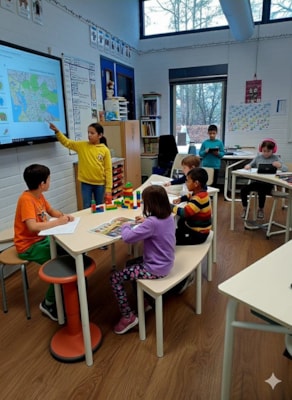 groep 6-1 AI